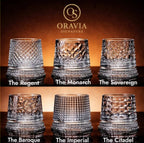 Collection of crystal glasses with 'Oravia' branding on a dark background
